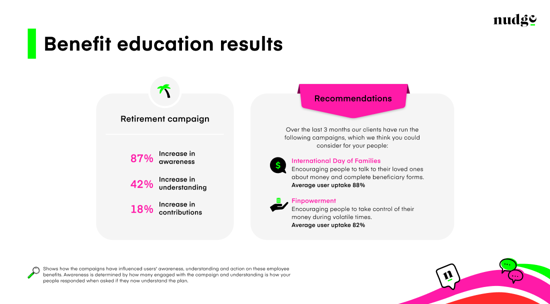 Benefits education