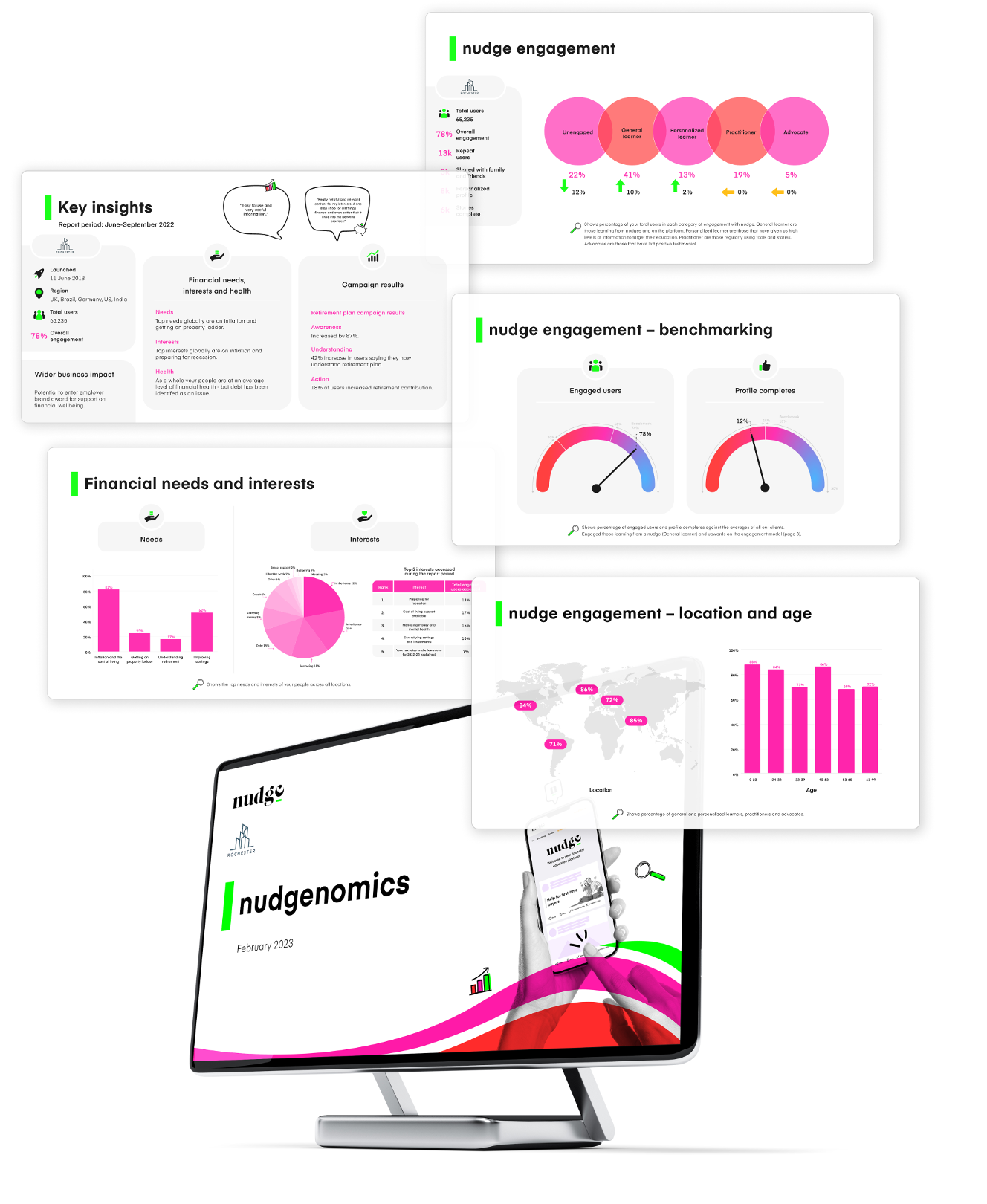 The power of nudge data and insights